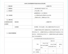 大专升本科学历提升中心2020年上海建桥学院招生章程