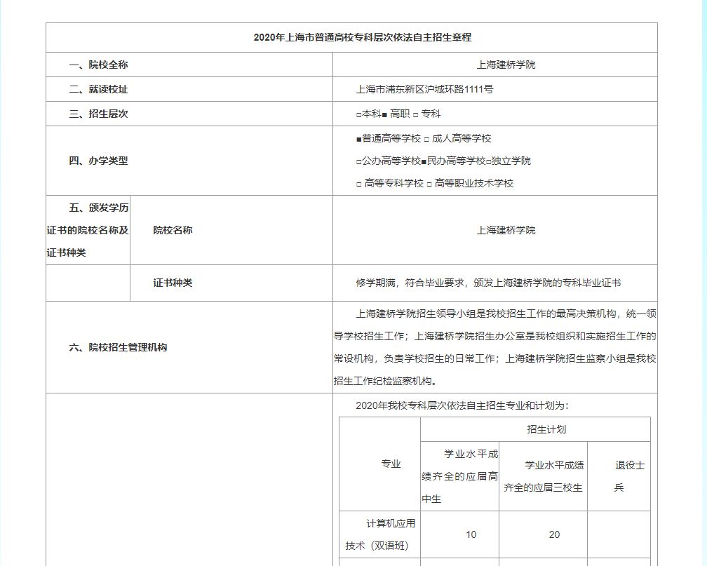 上海专科升本科学历提升中心