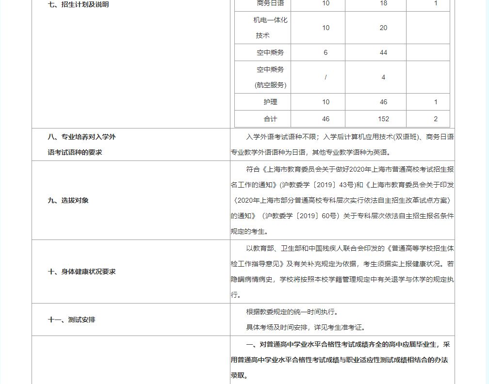 上海专科升本科学历提升中心